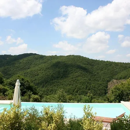Villa Podere Cantalena *